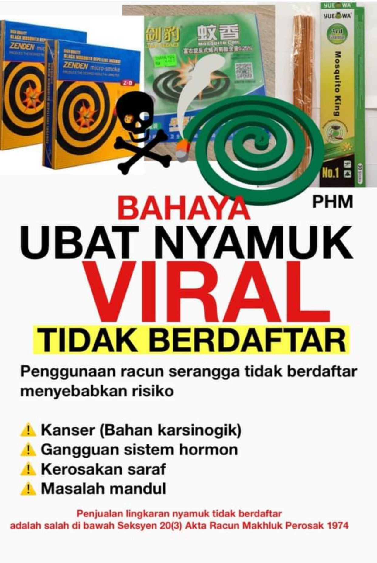Ubat nyamuk viral beracun masih berleluasa di pasaran  The Malaya Post